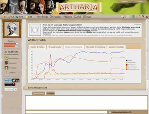Screenshot 1 von Browsergame Artharia