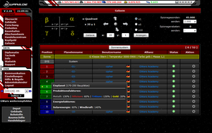 Screenshot 2 von Browsergame GWars