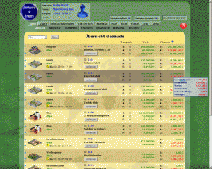 Screenshot 4 von Browsergame Producers &amp; Traders