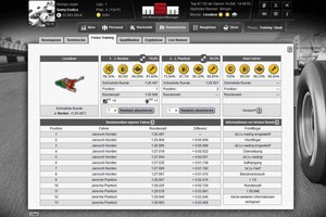 Screenshot 3 von Browsergame MSM - Der Motorsportmanager